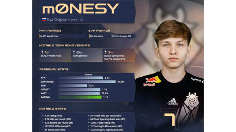 他們在整場 他們在整場