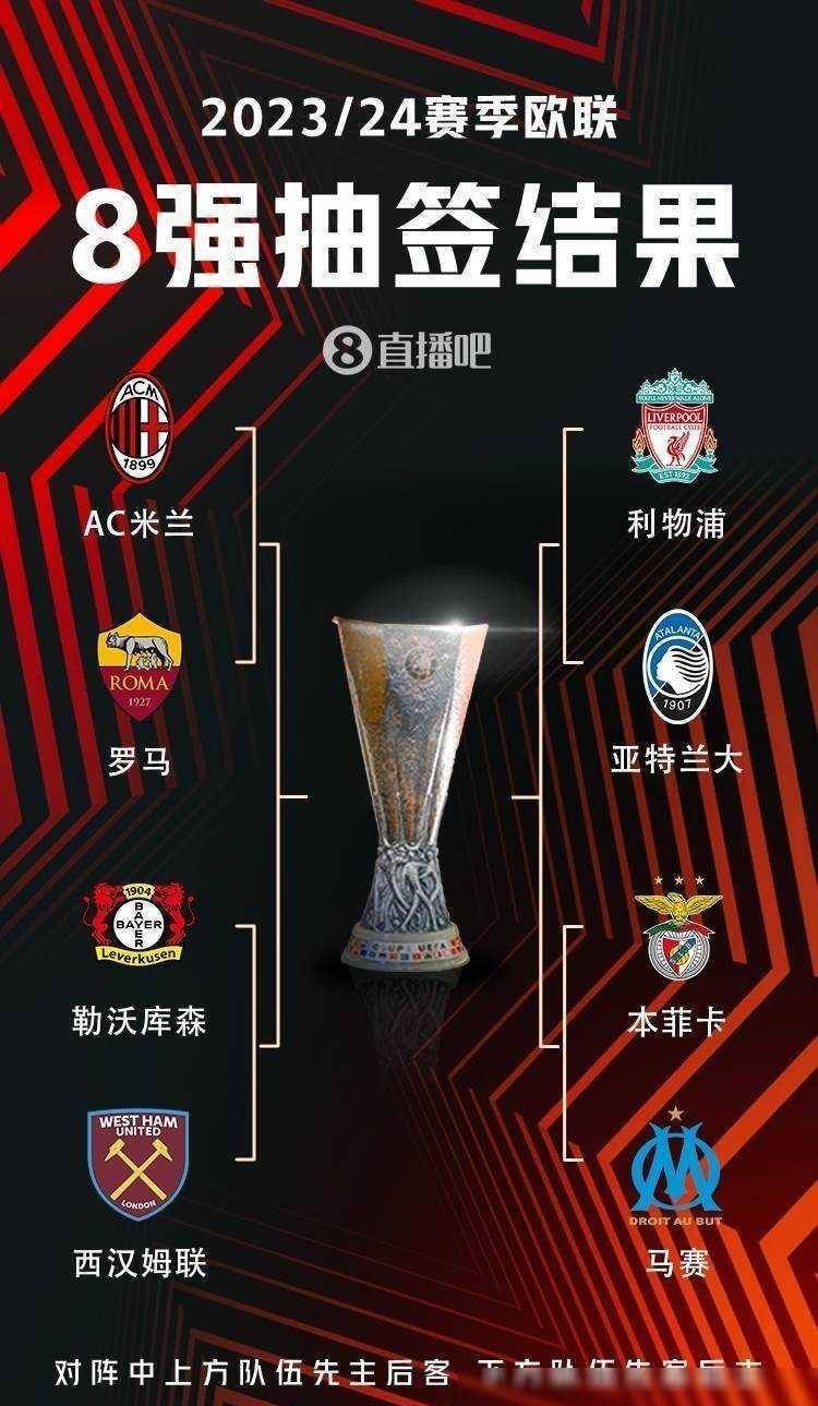 最佳阵容 最佳阵容