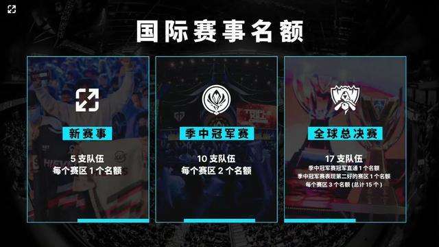赌场管理