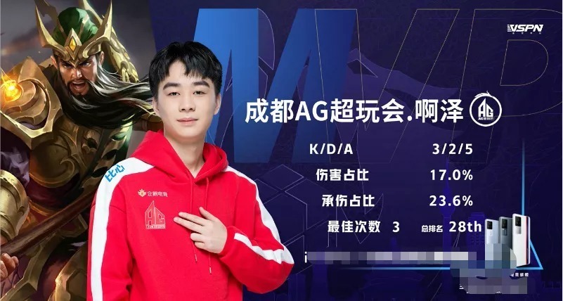 率以 率以